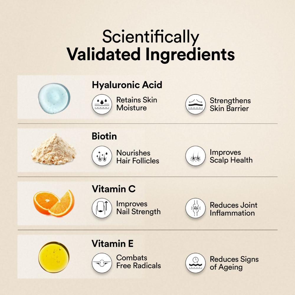 Wellbeing Nutrition Marine Collagen HLA & Biotin Fine Lines & Wrinkles Blueberry Mint Flavour