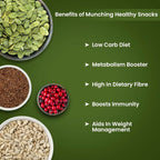 Sorich Organics Keto Mix Seeds and Berries