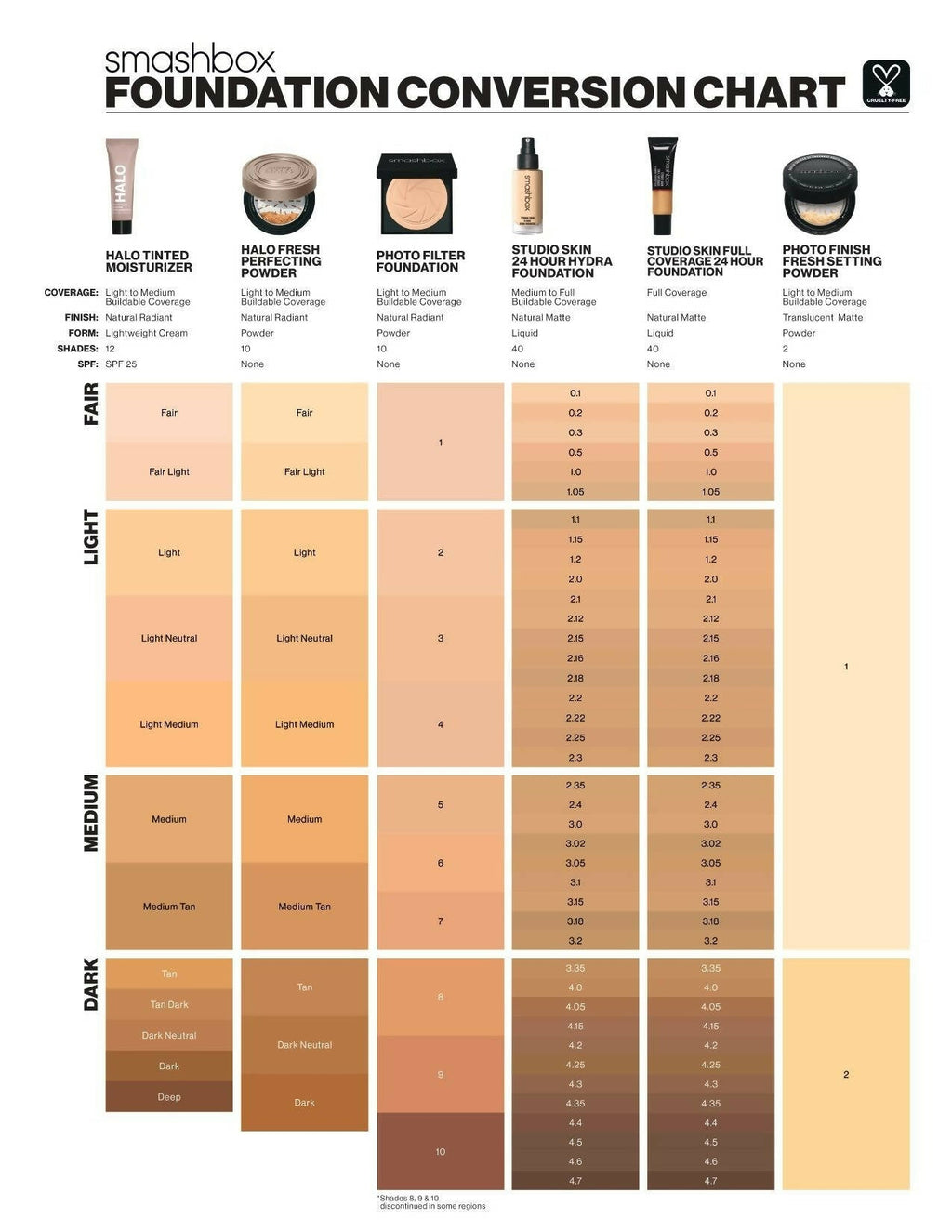 Smashbox Halo Fresh Perfecting Powder - Light/Medium