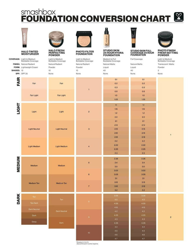 Smashbox Halo Fresh Perfecting Powder - Light/Medium Main Image