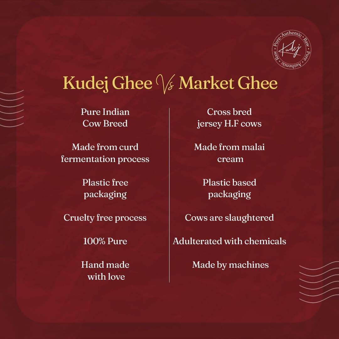 Kudej Himalayan Badri Cow A2 Ghee | Natural and Organic Ghee | Desi Cow Ghee