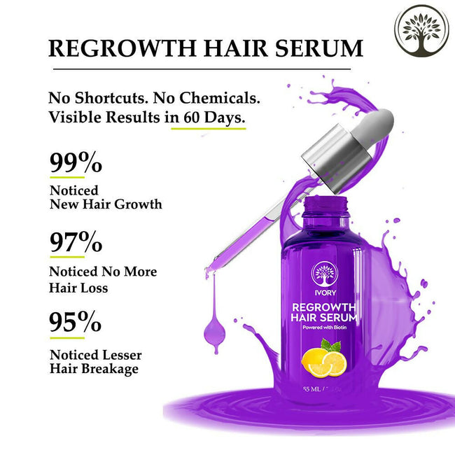 Ivory Natural Serum For Growth Of Hair For New Hair Roots & Encouraging Growth Of Hair Main Image