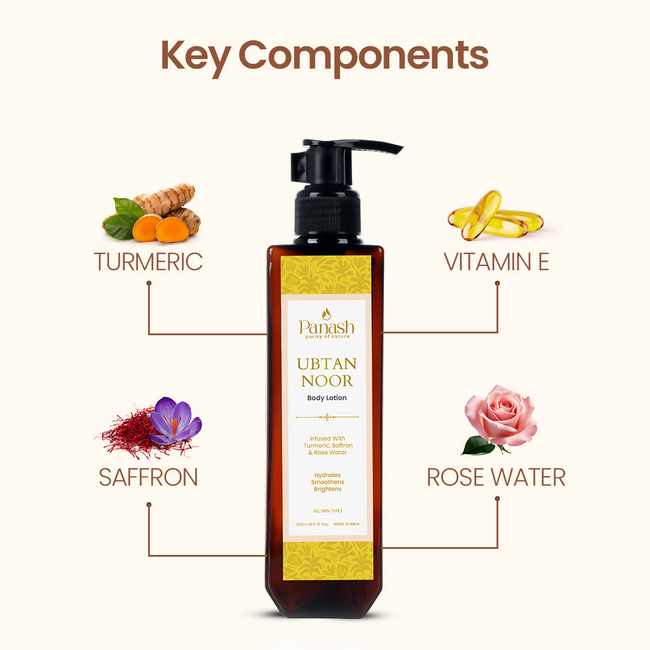 Panash Get The Glow Combo Main Image