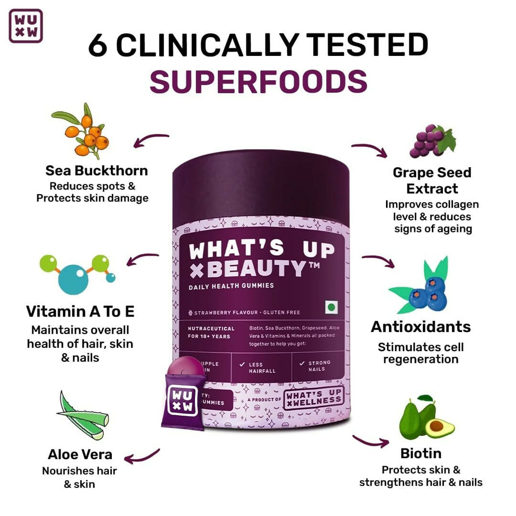 What's Up Wellness Beauty Gummies With Biotin, Zinc, Folic Acid For Hair, Skin & Nails