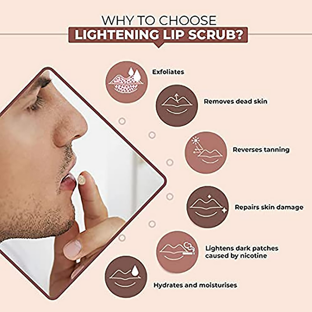 The Man Company Lip Care Combo