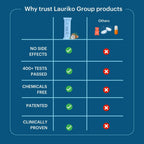 Laurik Hair Care Shots Supplement Powder For Women, Longer, Stronger, Shinier & Smooth Hair, With Green Coffee - Vanilla