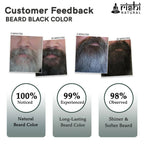 Rishi Natural Beard Black Color