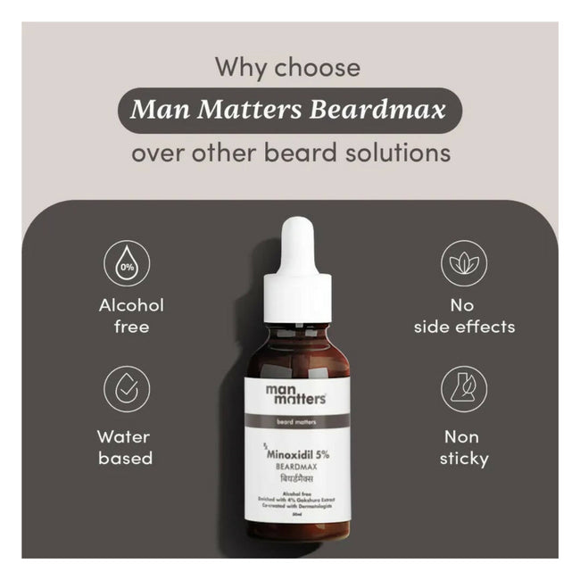 Man Matters Beardmax Growth Serum, Minoxidil 5% Main Image