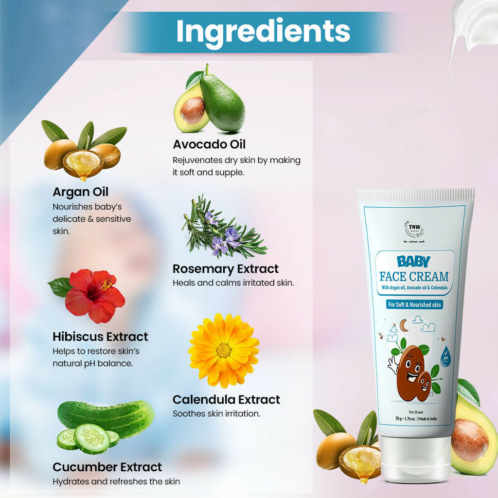 The Natural Wash Sunscreen for Babies SPF 30 UVA/UVB PA+++