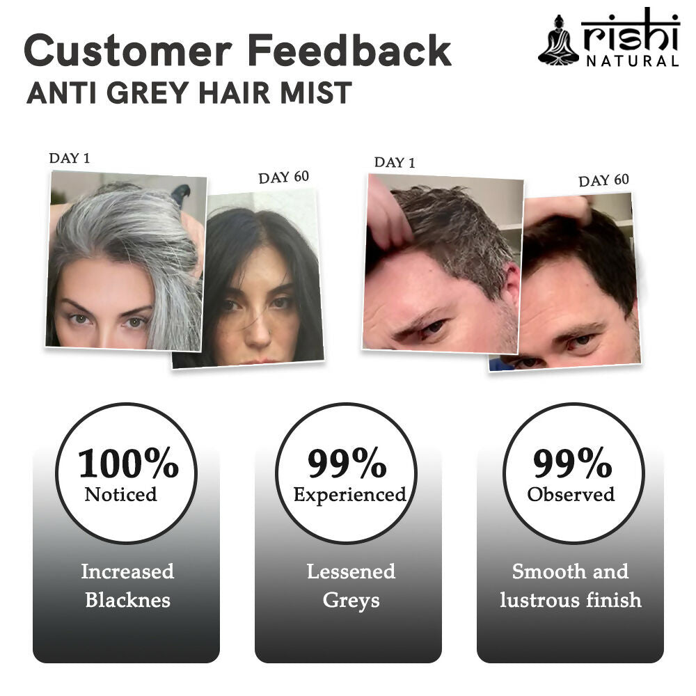 Rishi Natural Anti Grey Hair Mist