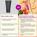 PLIX The Plant Fix Peaches & Lemon Detan Body Lotion with SPF 15