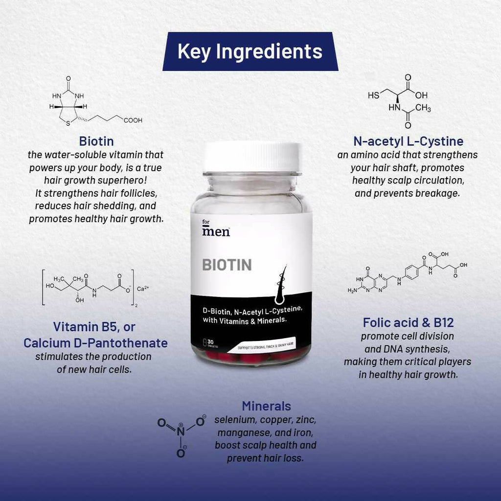 ForMen Biotin 10,000mcg Tablets for Hair Growth
