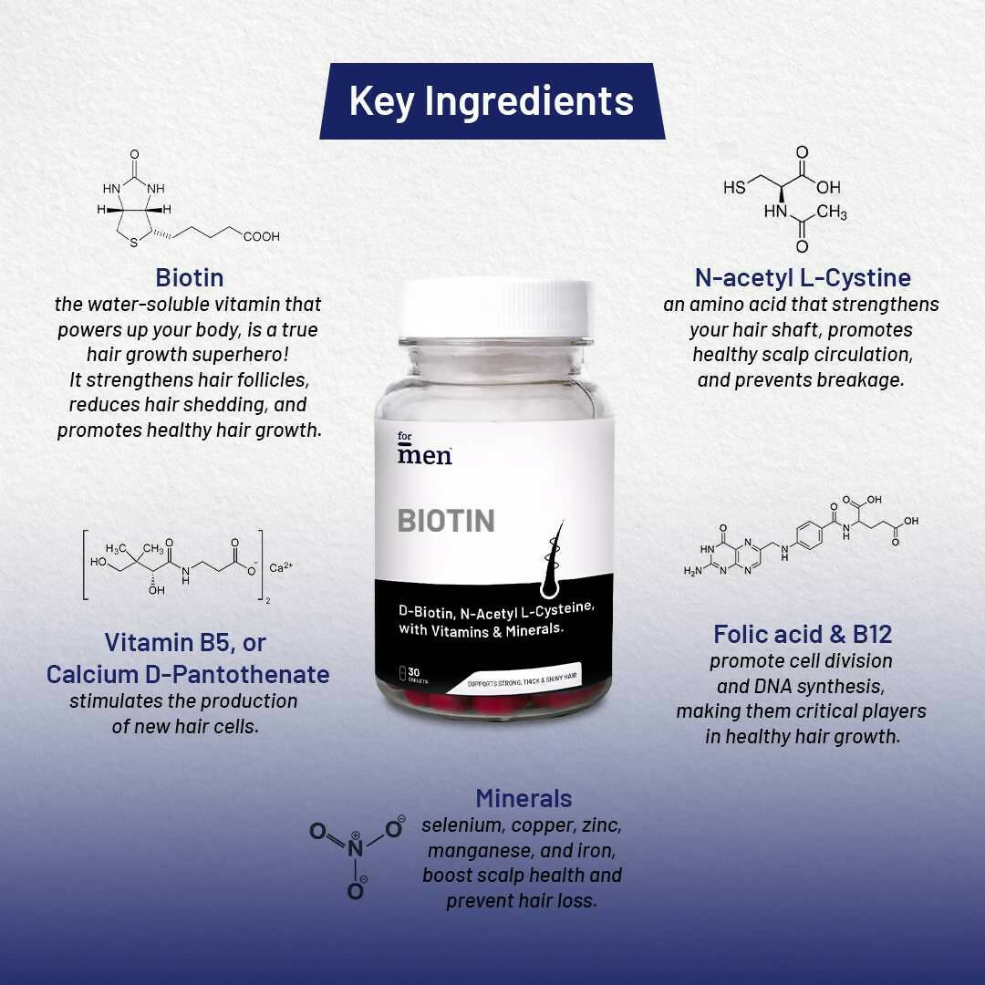ForMen Biotin 10,000mcg Tablets for Hair Growth