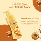 VI-JOHN Saffron Natural Fairness Body Lotion Body Milk with Honey & Almond Deep Nourishment & Radiant Glow For All Skin Types