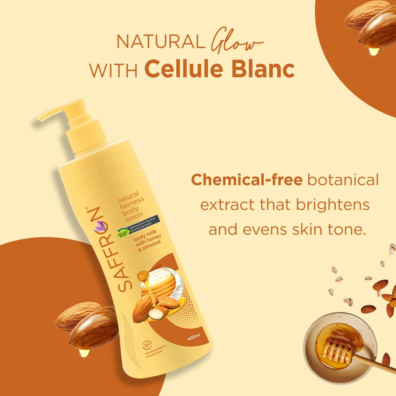 VI-JOHN Saffron Natural Fairness Body Lotion Body Milk with Honey & Almond Deep Nourishment & Radiant Glow For All Skin Types