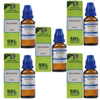 SBL Homeopathy Belladonna Dilution