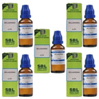 SBL Homeopathy Belladonna Dilution