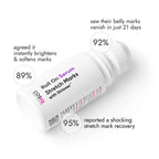 Cos-IQ Stretch Marks Removal Roll-On Serum with Striover