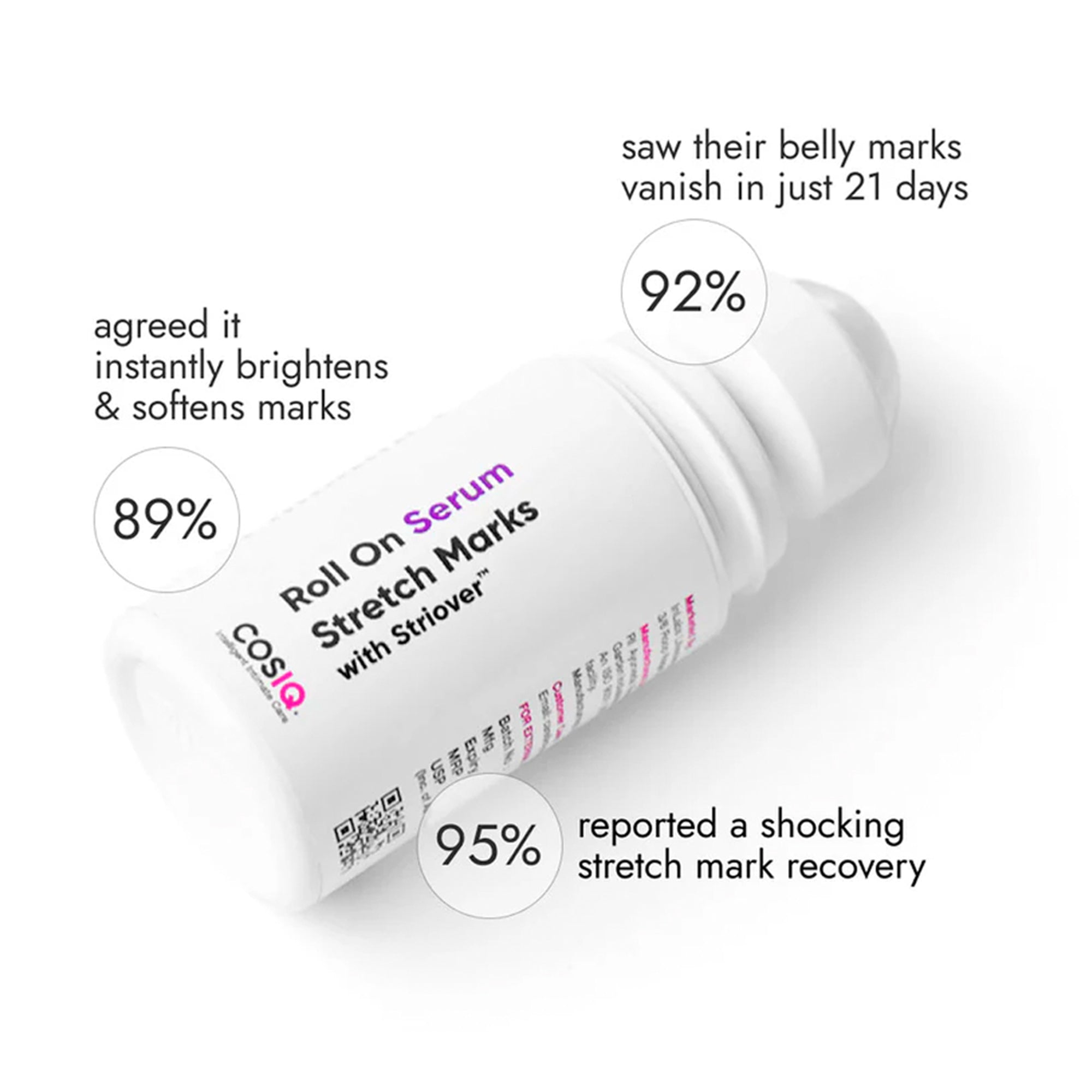 Cos-IQ Stretch Marks Removal Roll-On Serum with Striover