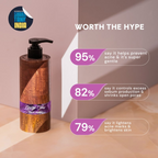 Mintree Certified Organic & Vegan Crystal Clear Anti-Acne Face Wash