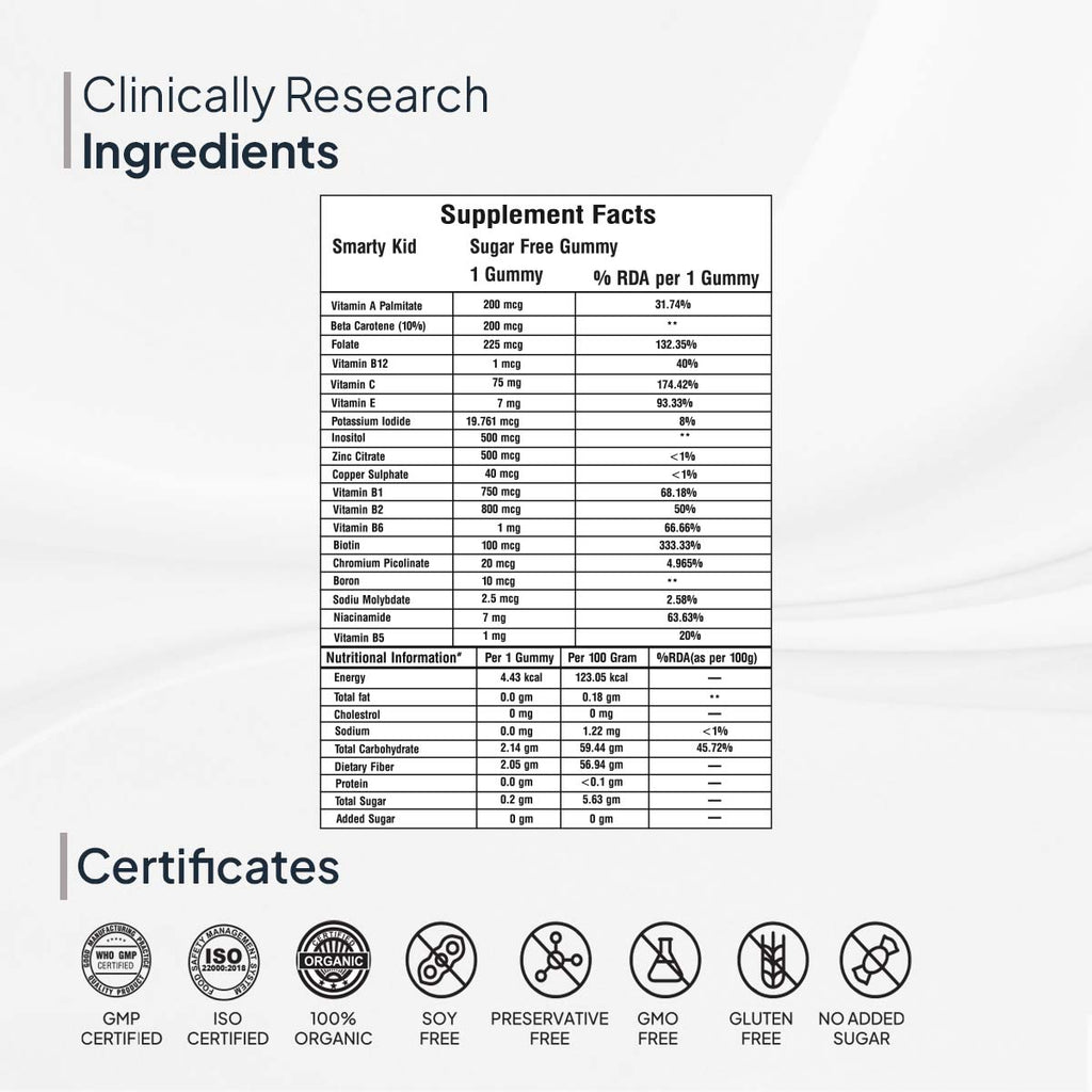 Miduty by Palak Notes Smarty Kids Multivitamin Gummies