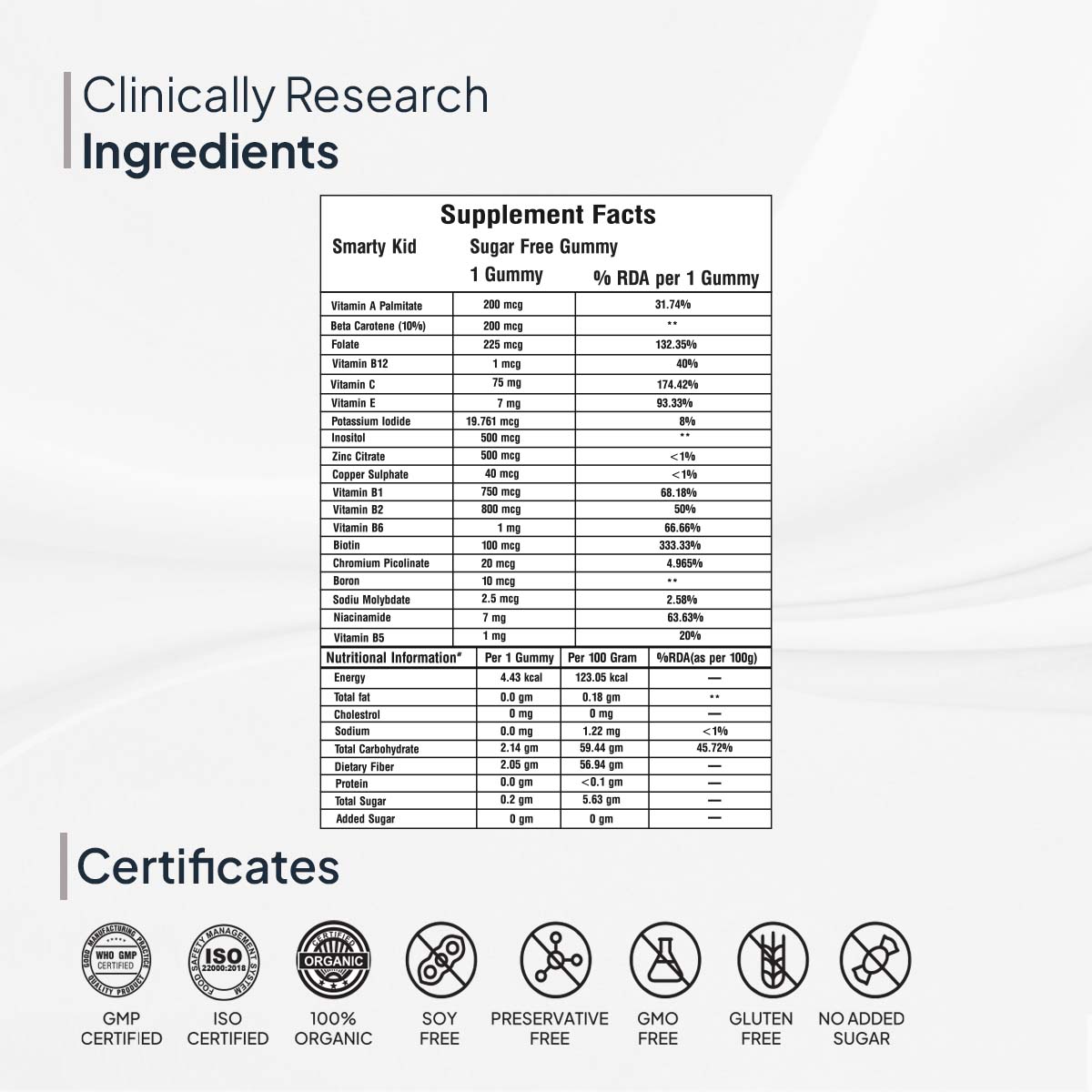 Miduty by Palak Notes Smarty Kids Multivitamin Gummies