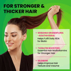Chicnutrix Popz Biotin Melts - For Stronger & Thicker Hair