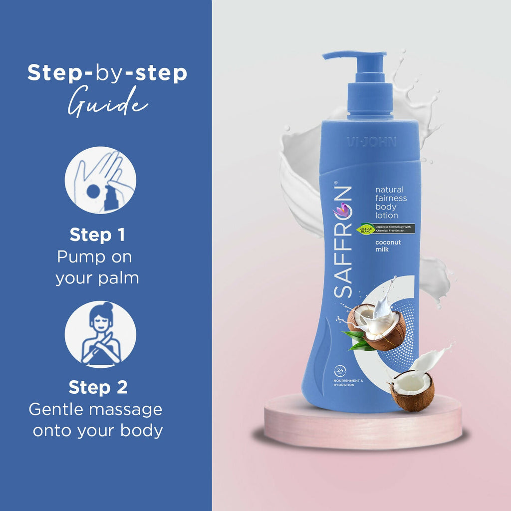 VI-JOHN Saffron Natural Fairness Body Lotion Coconut Milk Deep Hydration & Radiant Glow For All Skin Types