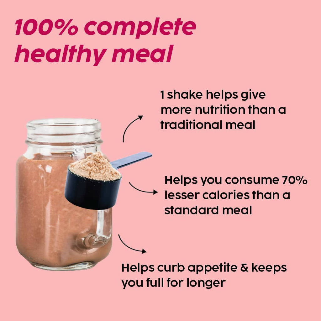 PLIX The Plant Fix Fit & Slim Smoothie Plant Protein Shake Powder - Strawberry