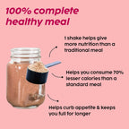 PLIX The Plant Fix Fit & Slim Smoothie Plant Protein Shake Powder - Strawberry