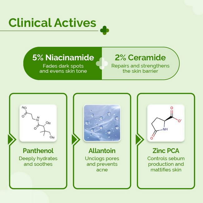 The Derma Co 5% Nia-Ceramide Mattifying Moisturizer Main Image