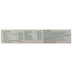 Kojivit Plus Skin Lightening & Brightening Gel