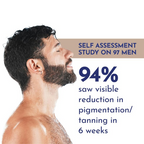 Mannlich Multivitamin De-Tan & Detox Body Wash