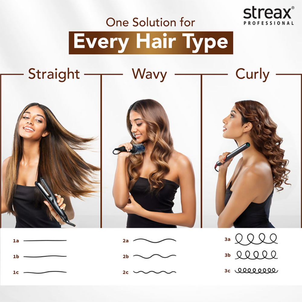 Streax Professional Hold & Play Heat Protection Spray