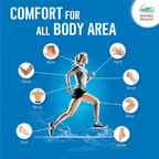 Snake Brand Refreshing Kekp Complex Prickly Heat Cooling Talcum Powder