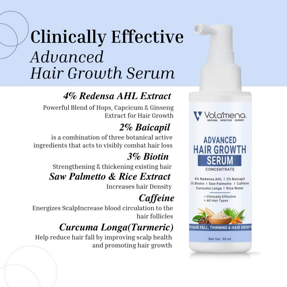 Volamena Advanced Hair Growth Serum