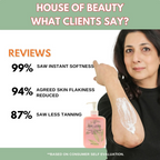 House of Beauty Body Lotion SPF25+