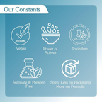 Bake 2.5% Retinol Night Repair moisturiser Cream