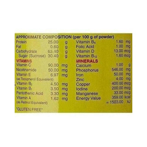 Threptin Micromix High Protein Milk Addon - 200 g (Vanilla)