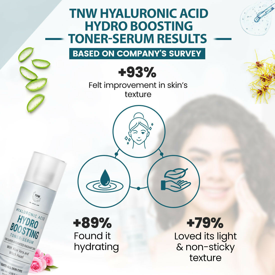 The Natural Wash Hyaluronic Acid Hydro Boosting Face Toner