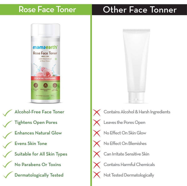 Mamaearth Rose Face Toner For Pore Tightening Main Image