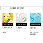 BeBodywise 20% Vitamin C Face Serum & Skin Health Gummies For Skin Glow