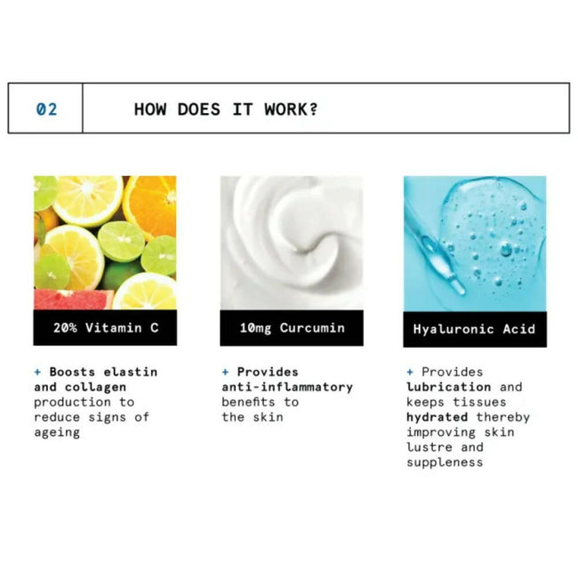 BeBodywise 20% Vitamin C Face Serum & Skin Health Gummies For Skin Glow Main Image