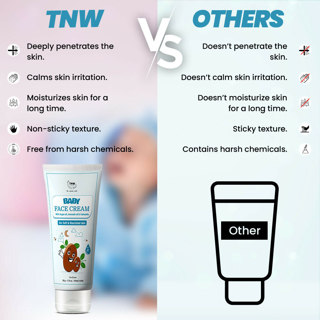 The Natural Wash Sunscreen for Babies SPF 30 UVA/UVB PA+++