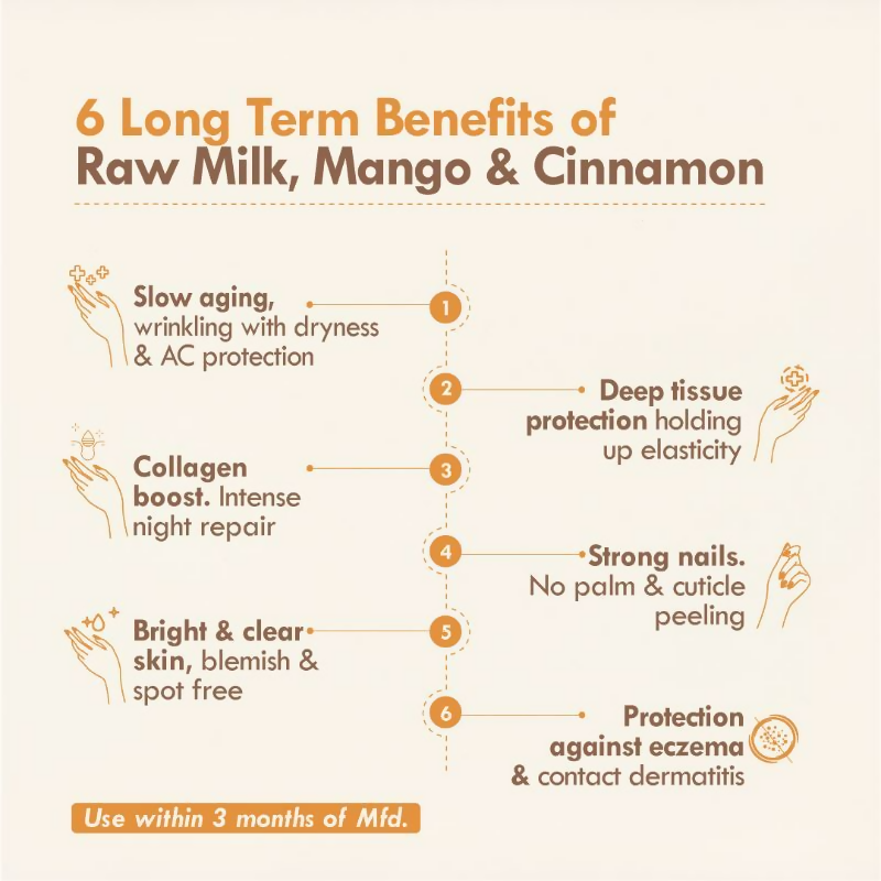 Nat Habit Mango Cinnamon Youth Hand Malai Hand Cream