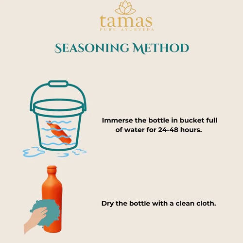 Tamas Handmade & Eco-Friendly Earthen (Clay/ Terracotta) Water Bottle