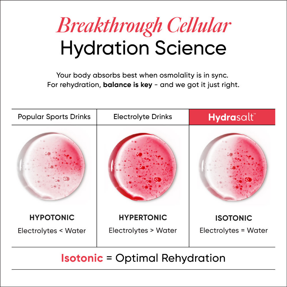 Wellbeing Nutrition Hydrasalt Electrolyte Drink Instant Hydration Raspberry Lemon