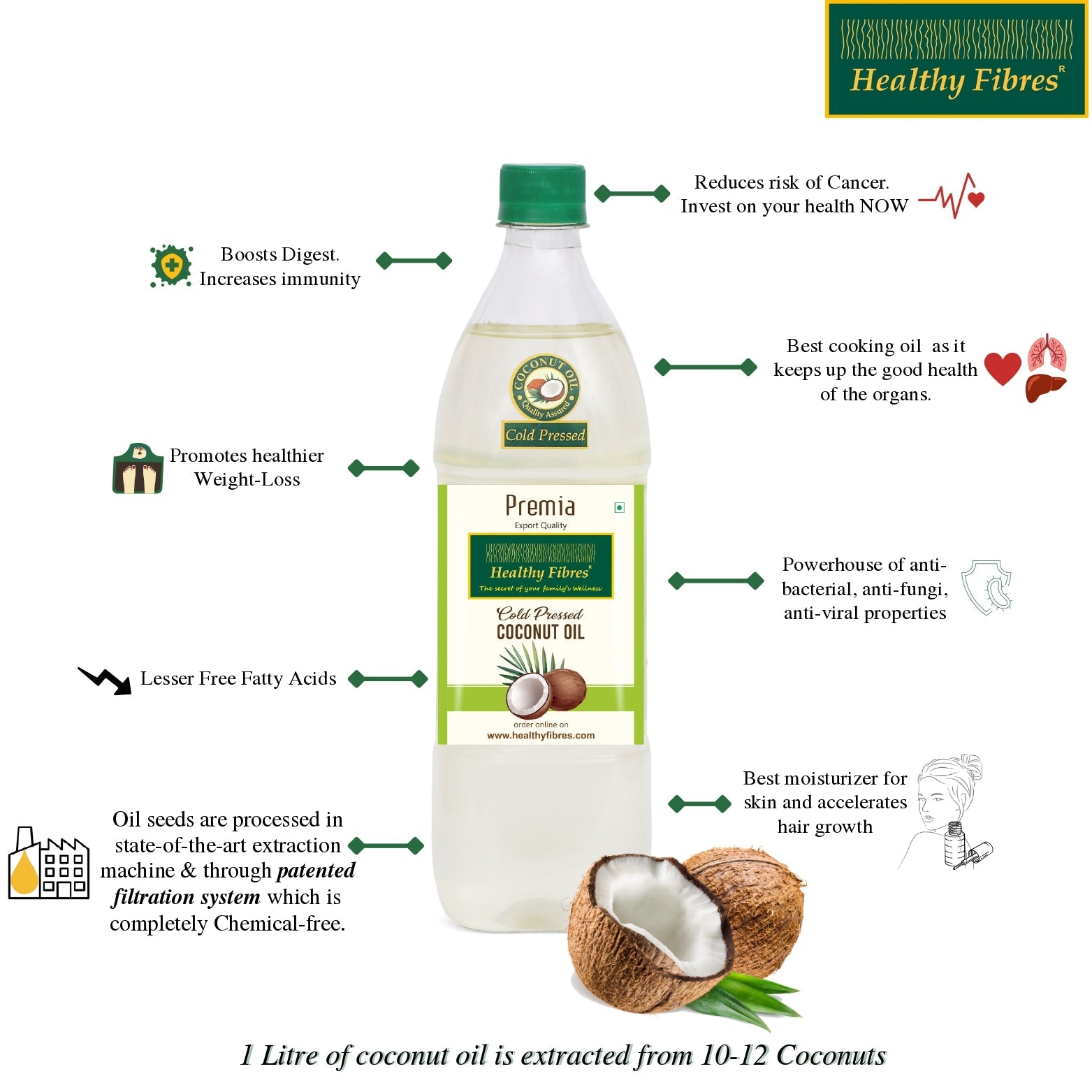 Healthy Fibres Cold Pressed Coconut Oil