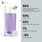 Wellbeing Nutrition Skin Fuel Effervescent Tablets