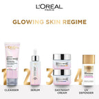 L'Oreal Paris Glycolic Acid Glowing And Protecting CSMS (Cleanser, Serum, Moisturizer, Sunscreen) Regime Kit